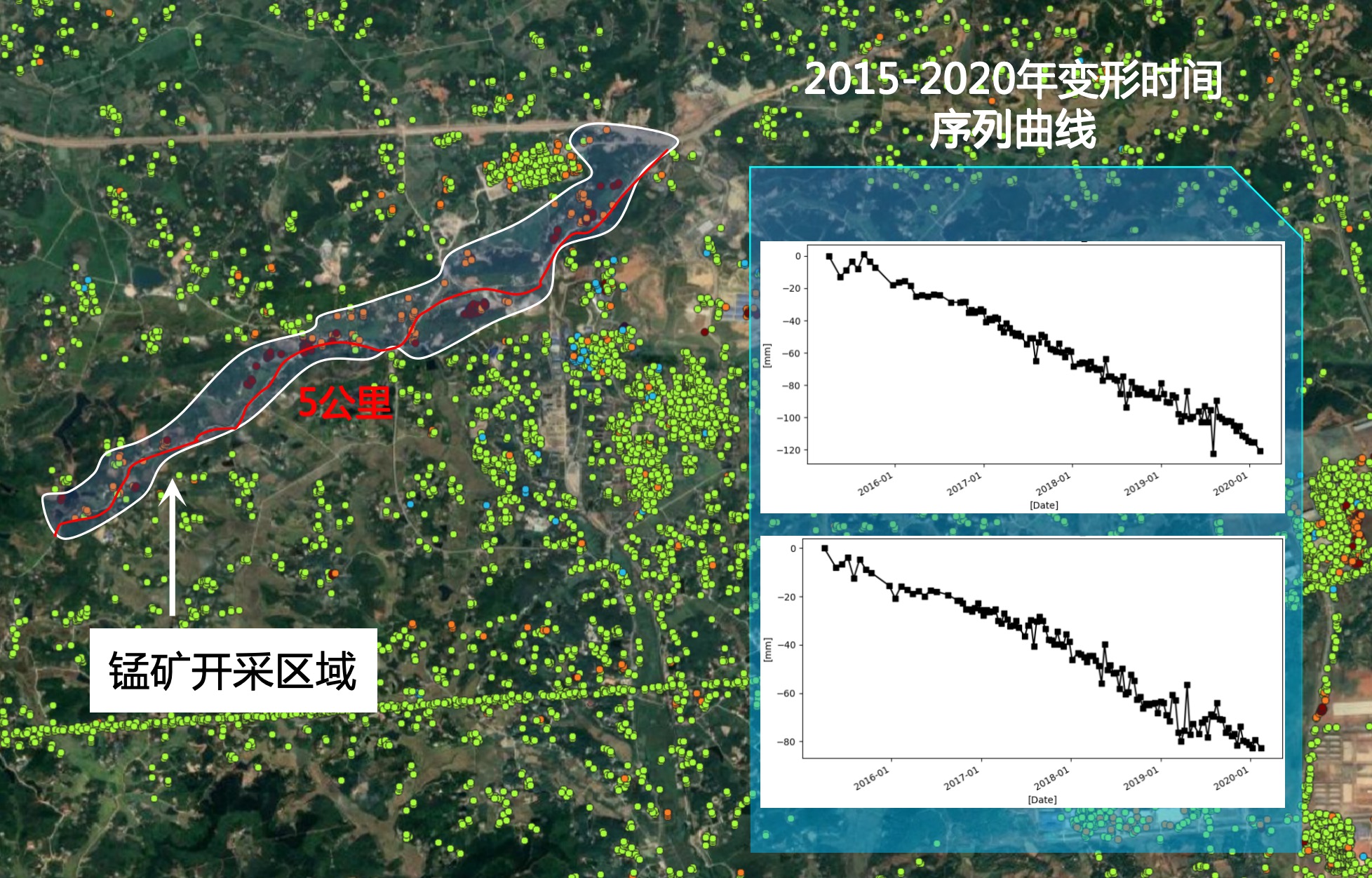 某礦開采區(qū)建筑監(jiān)測(cè)